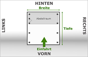 Hinweis Ausrichtung