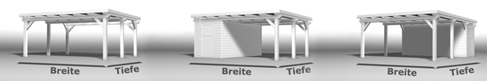 breite_tiefe