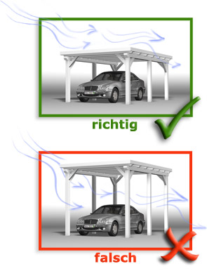 Carport Einfahrtshhe